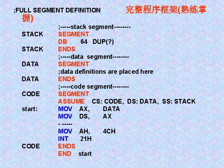 ; FULL SEGMENT DEFINITION 握) STACK DATA CODE start: CODE 完整程序框架(熟练掌 ; -----stack segment-------SEGMENT