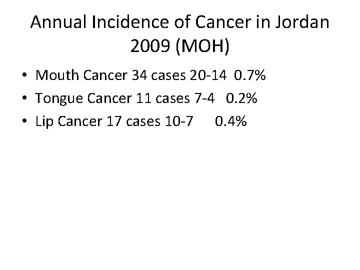 Annual Incidence of Cancer in Jordan 2009 (MOH) • Mouth Cancer 34 cases 20