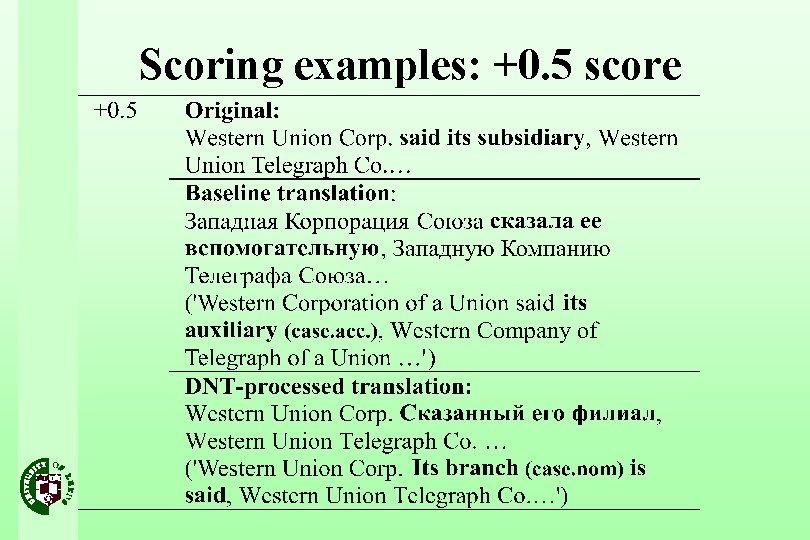 Scoring examples: +0. 5 score 