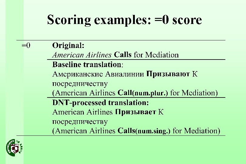 Scoring examples: =0 score 