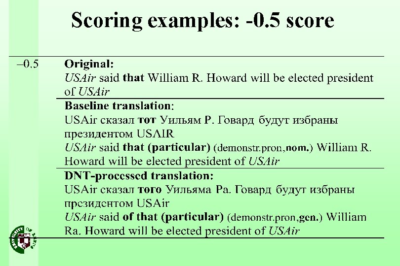 Scoring examples: -0. 5 score 