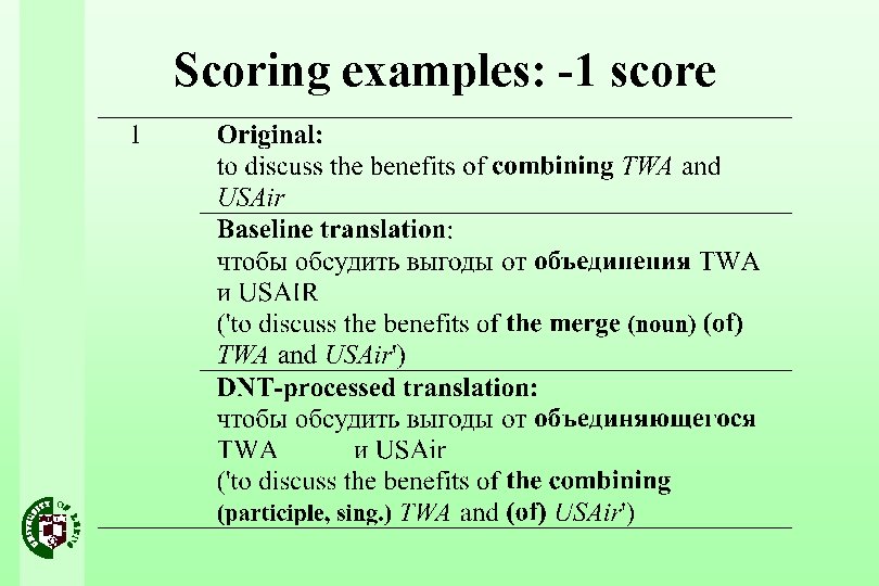 Scoring examples: -1 score 