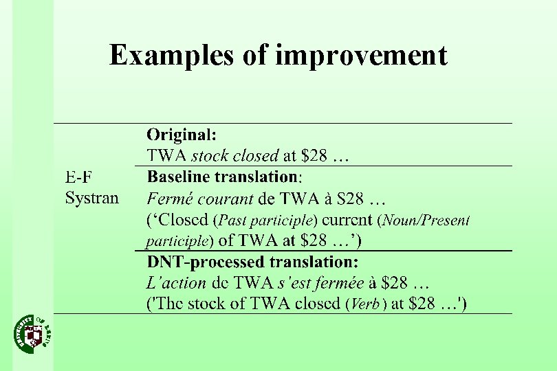 Examples of improvement 
