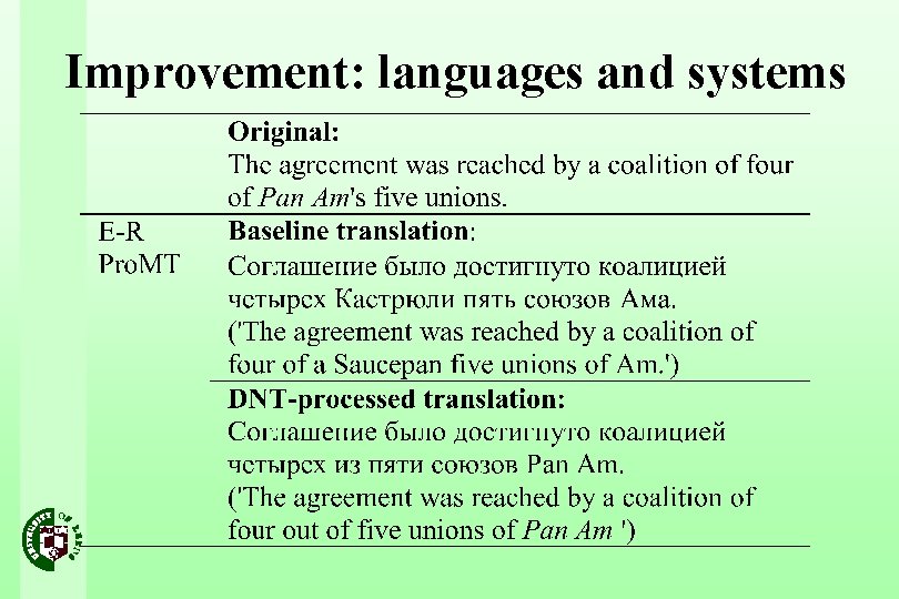 Improvement: languages and systems 