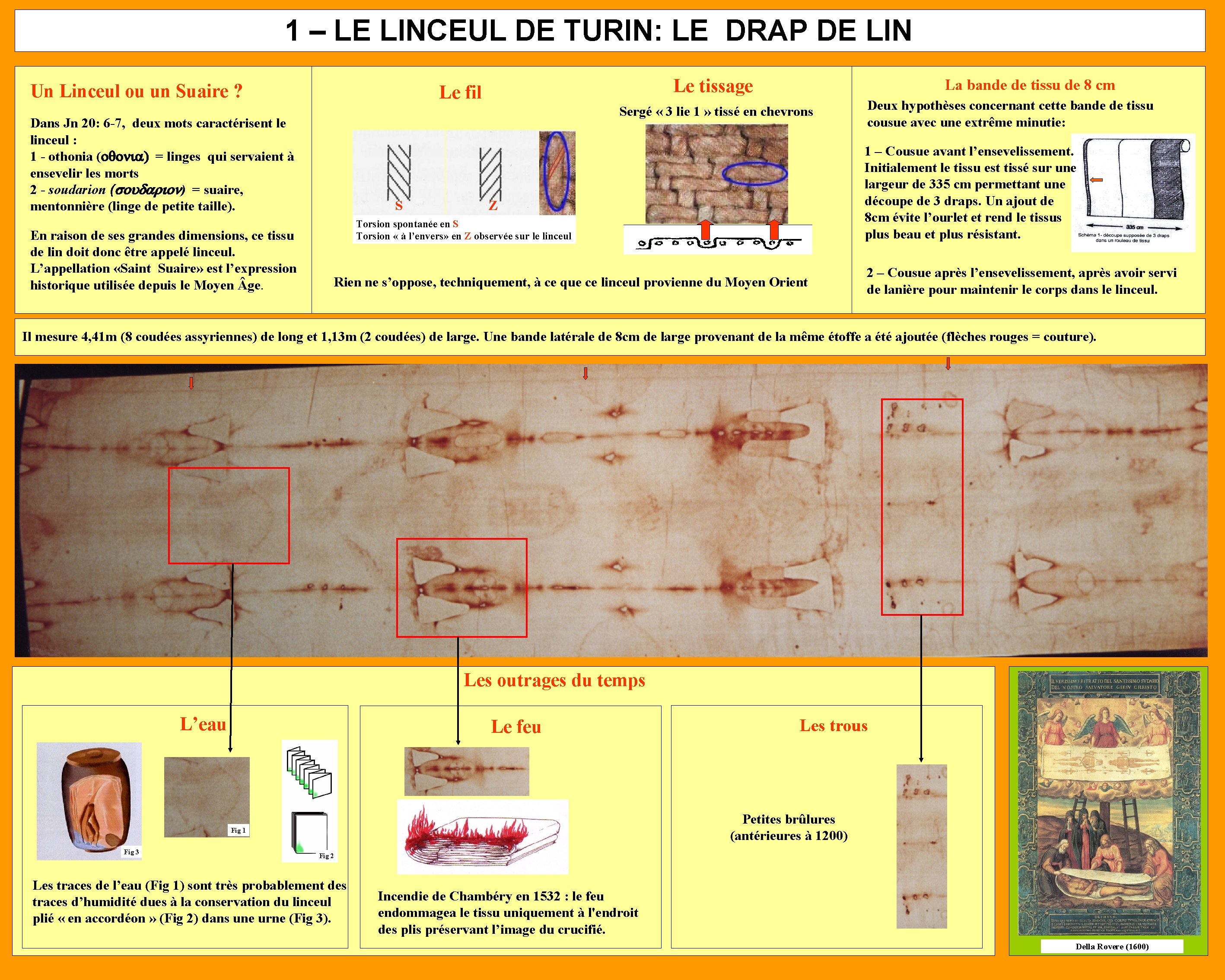 1 – LE LINCEUL DE TURIN: LE DRAP DE LIN Un Linceul ou un