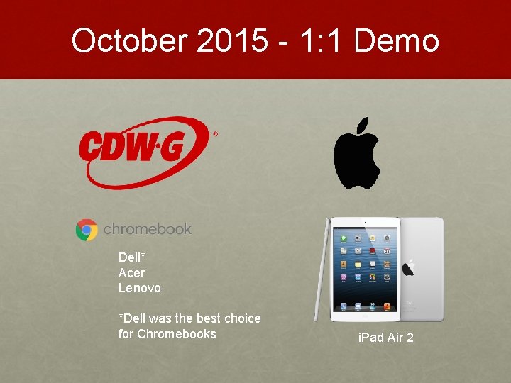 October 2015 - 1: 1 Demo Dell* Acer Lenovo *Dell was the best choice