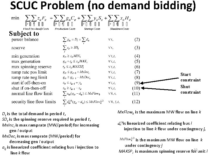 SCUC Problem (no demand bidding) Subject to Start constraint Shut constraint Dt is the