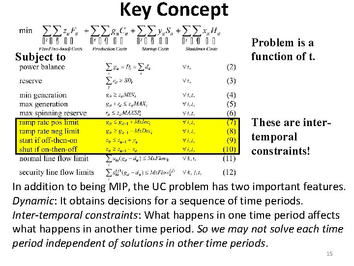 Key Concept Subject to Problem is a function of t. These are intertemporal constraints!