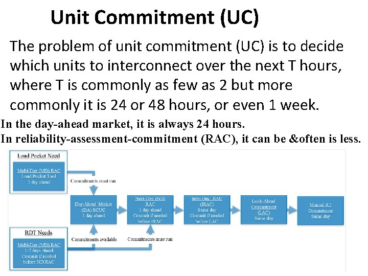 Unit Commitment (UC) The problem of unit commitment (UC) is to decide which units