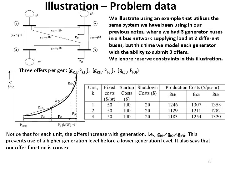 Illustration – Problem data We illustrate using an example that utilizes the same system