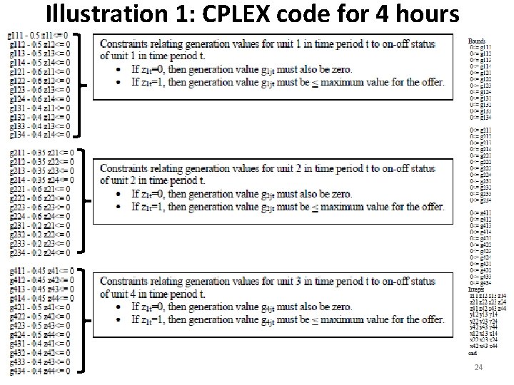 Illustration 1: CPLEX code for 4 hours 24 