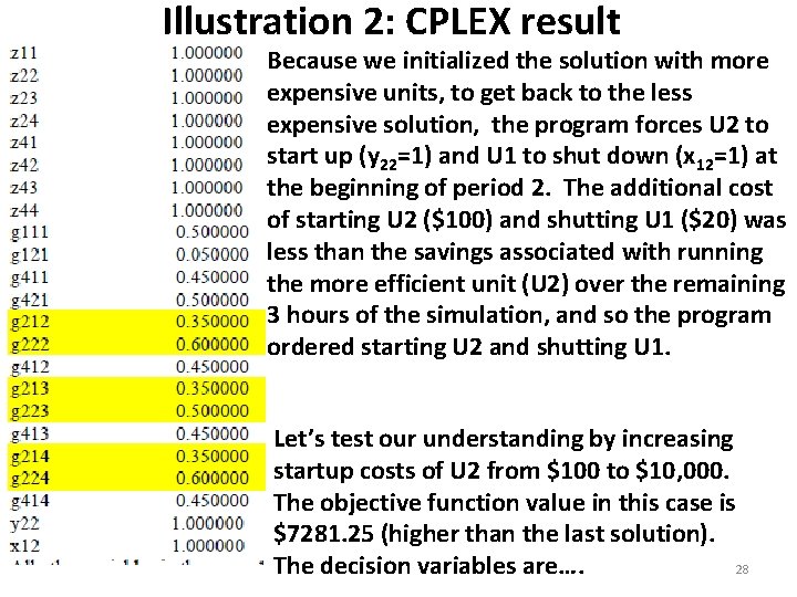 Illustration 2: CPLEX result Because we initialized the solution with more expensive units, to