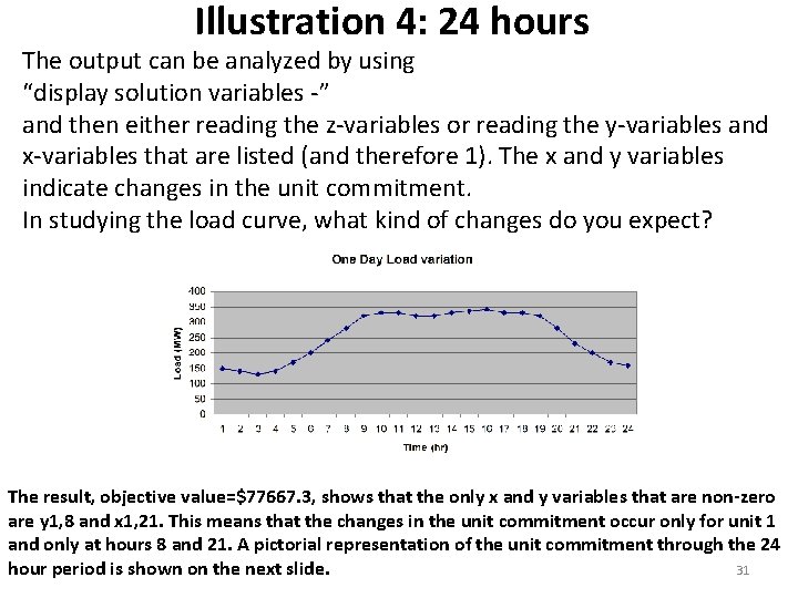 Illustration 4: 24 hours The output can be analyzed by using “display solution variables