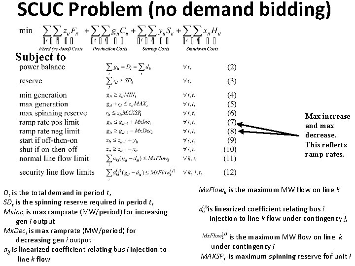 SCUC Problem (no demand bidding) Subject to Max increase and max decrease. This reflects