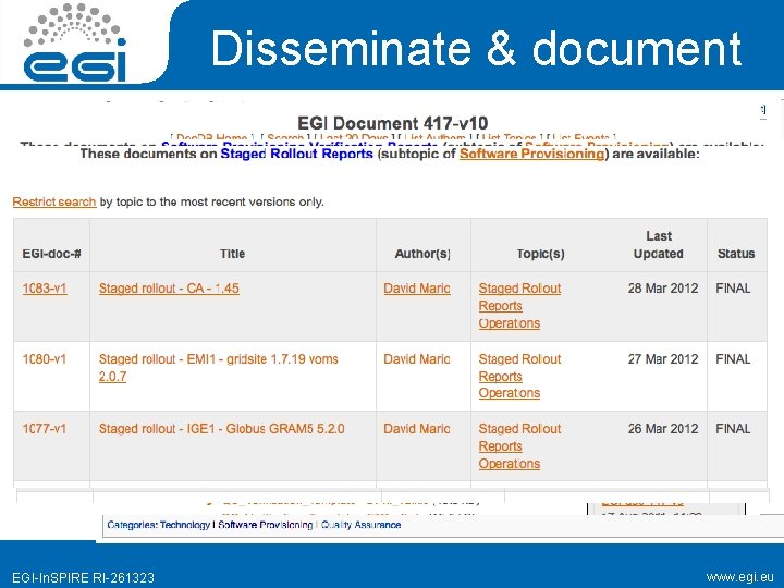 Disseminate & document EGI-In. SPIRE RI-261323 www. egi. eu 