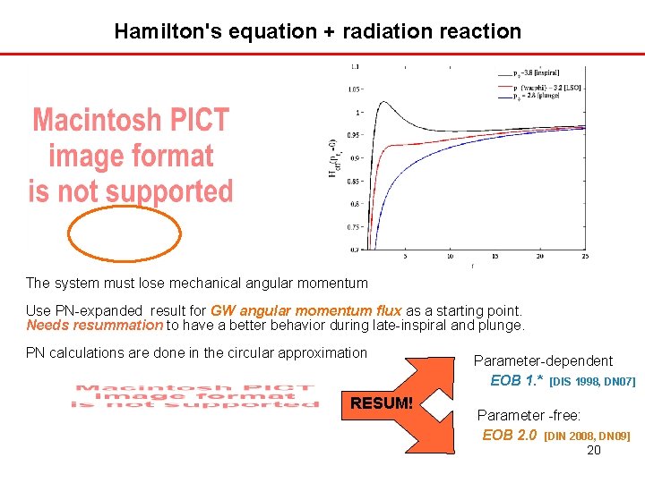 Hamilton's equation + radiation reaction The system must lose mechanical angular momentum Use PN-expanded