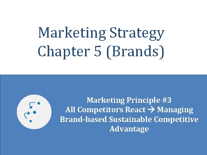 Marketing Strategy Chapter 5 (Brands) Marketing Principle #3 All Competitors React Managing Brand-based Sustainable