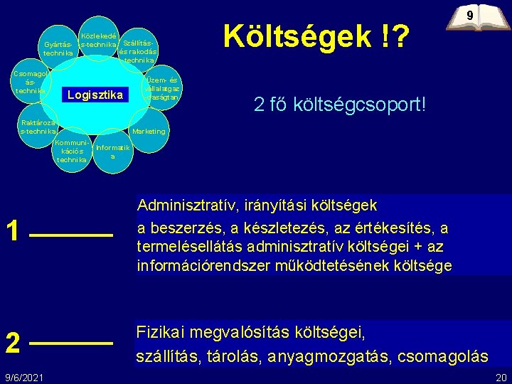 Gyártástechnika Csomagol ástechnika Közlekedé s-technika Szállításés rakodás -technika Logisztika Raktározá s-technika Üzem- és vállalatgaz