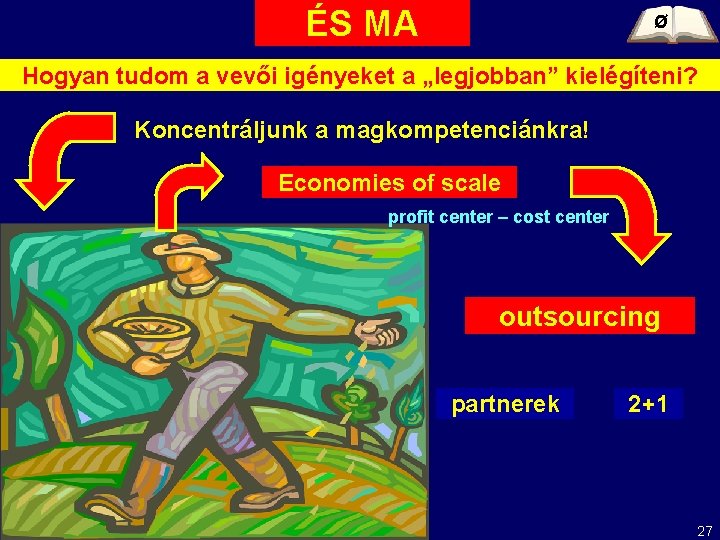 ÉS MA Ø Hogyan tudom a vevői igényeket a „legjobban” kielégíteni? Koncentráljunk a magkompetenciánkra!