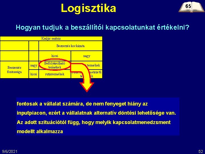 Logisztika 65 Hogyan tudjuk a beszállítói kapcsolatunkat értékelni? Kraljic-mátrix Beszerzés kockázata Beszerzés fontossága kicsi