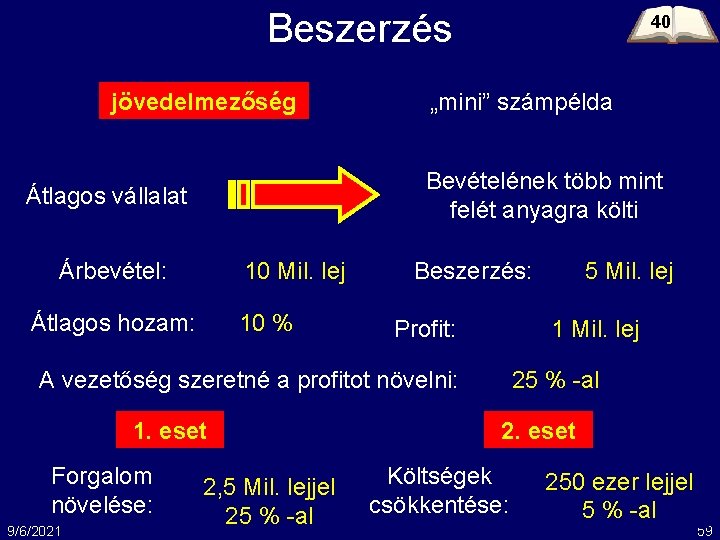 Beszerzés jövedelmezőség 40 „mini” számpélda Bevételének több mint felét anyagra költi Átlagos vállalat Árbevétel: