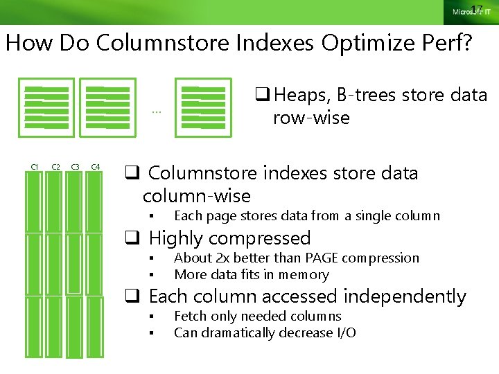 17 How Do Columnstore Indexes Optimize Perf? … C 1 C 2 C 3