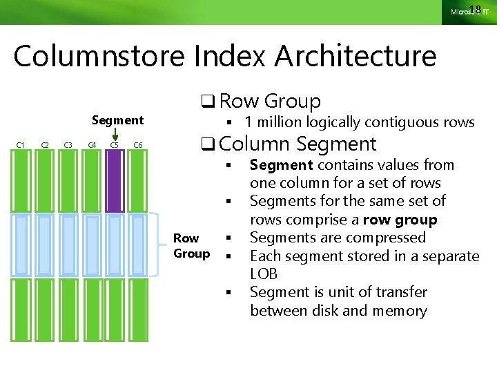 18 Columnstore Index Architecture Segment C 1 C 2 C 3 C 4 C