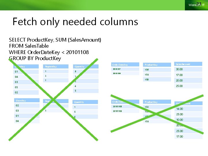 23 Fetch only needed columns SELECT Product. Key, SUM (Sales. Amount) FROM Sales. Table