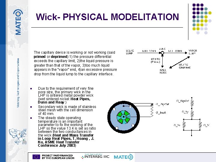 Wick- PHYSICAL MODELITATION The capillary device is working or not working (said primed or