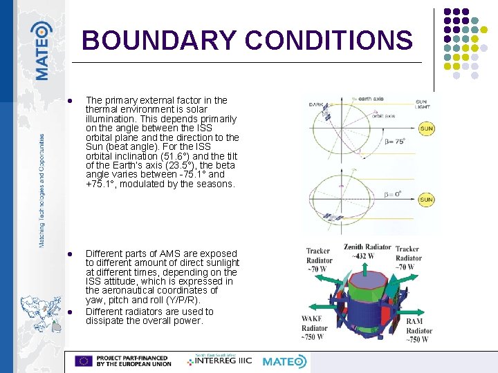 BOUNDARY CONDITIONS l The primary external factor in thermal environment is solar illumination. This