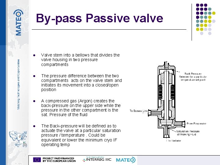 By-pass Passive valve l Valve stem into a bellows that divides the valve housing