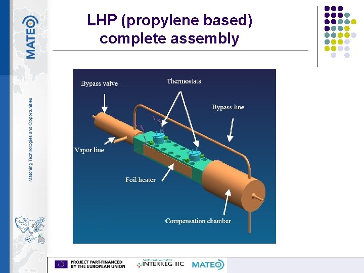 LHP (propylene based) complete assembly 