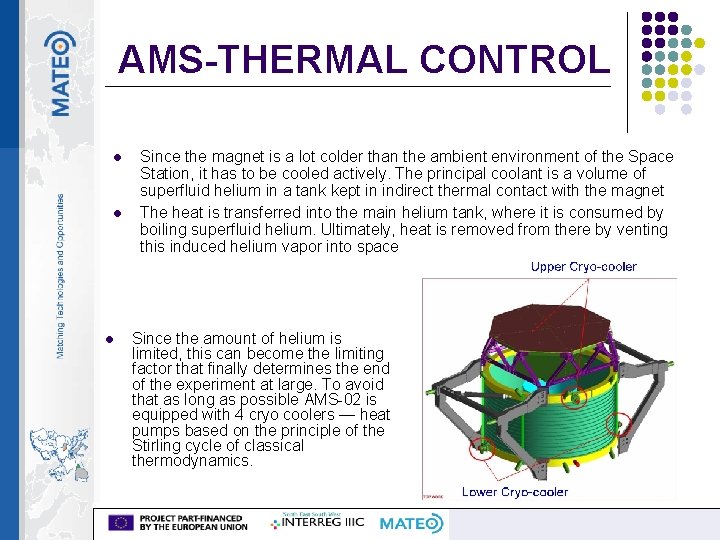 AMS-THERMAL CONTROL l l l Since the magnet is a lot colder than the