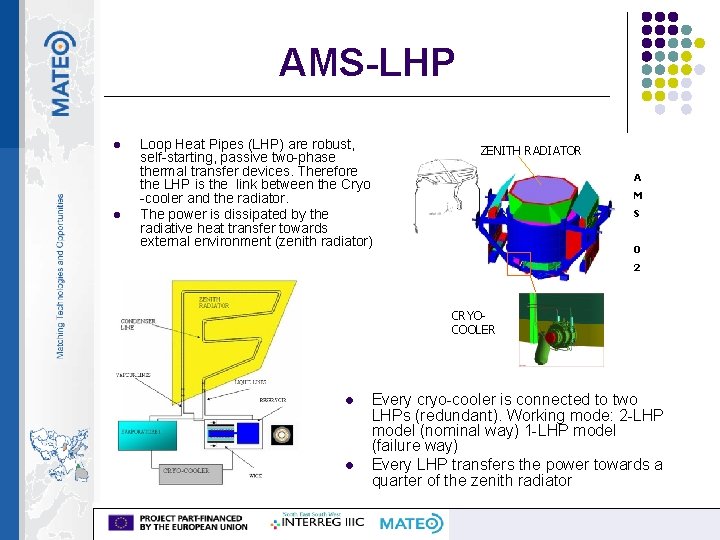 AMS-LHP l l Loop Heat Pipes (LHP) are robust, self-starting, passive two-phase thermal transfer