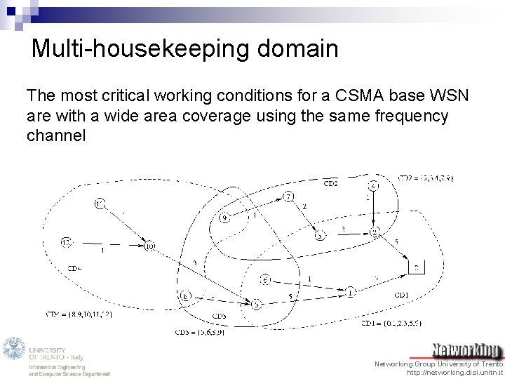 Multi-housekeeping domain The most critical working conditions for a CSMA base WSN are with