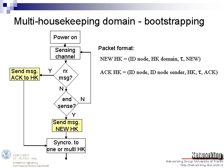Multi-housekeeping domain - bootstrapping Power on Sensing channel Send msg. ACK to HK Y