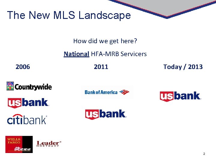 The New MLS Landscape How did we get here? National HFA-MRB Servicers 2006 2011