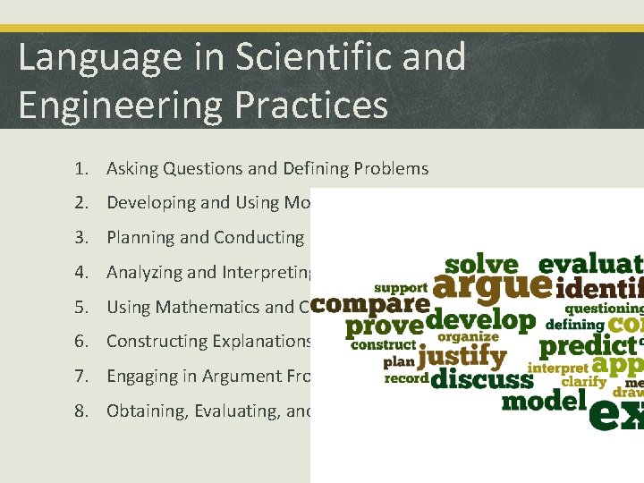 Language in Scientific and Engineering Practices 1. Asking Questions and Defining Problems 2. Developing