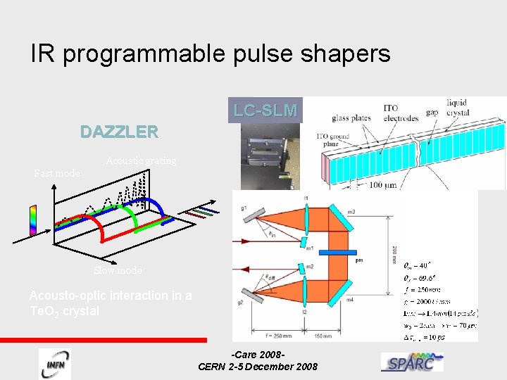 IR programmable pulse shapers LC-SLM DAZZLER Acoustic grating Fast mode Slow mode Acousto-optic interaction