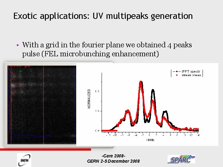 Exotic applications: UV multipeaks generation • With a grid in the fourier plane we