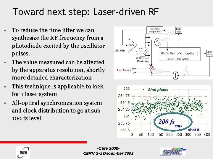 Toward next step: Laser-driven RF • To reduce the time jitter we can synthesize