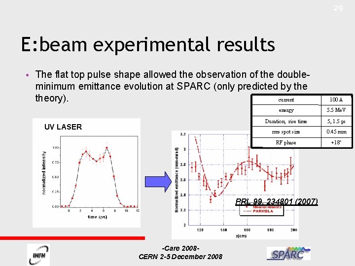 29 E: beam experimental results • The flat top pulse shape allowed the observation