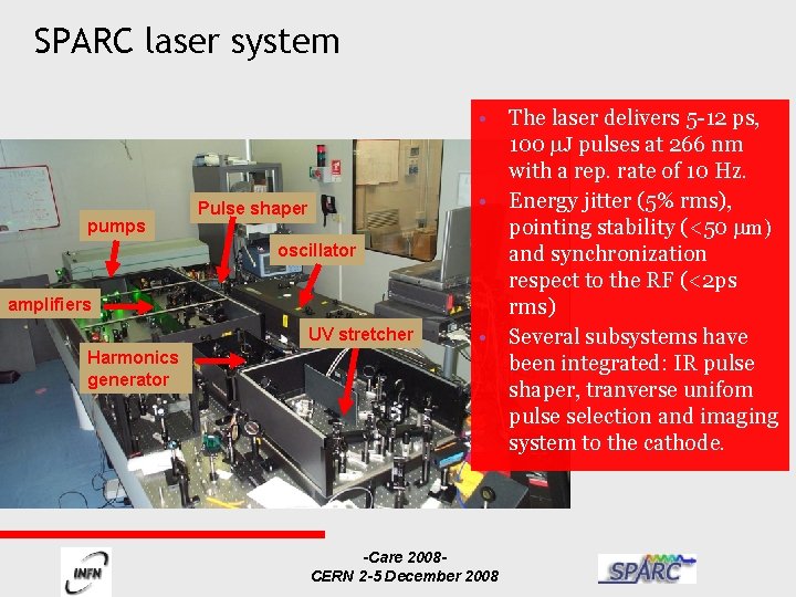 SPARC laser system pumps Pulse shaper oscillator amplifiers UV stretcher Harmonics generator • The
