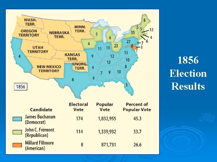 1856 Election Results 