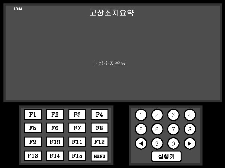 1/252 고장조치요약 고장조치완료 F 1 F 2 F 3 F 4 1 2 3