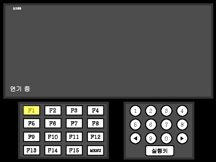 0/058 연기 중 F 1 F 2 F 3 F 4 1 2 3