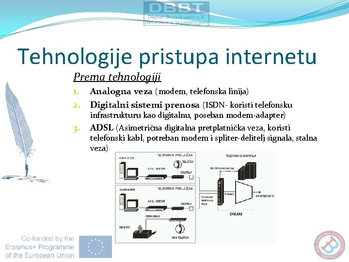 Tehnologije pristupa internetu Prema tehnologiji 1. Analogna veza (modem, telefonska linija) 2. Digitalni sistemi Tehnologije pristupa internetu Prema tehnologiji 1. Analogna veza (modem, telefonska linija) 2. Digitalni sistemi