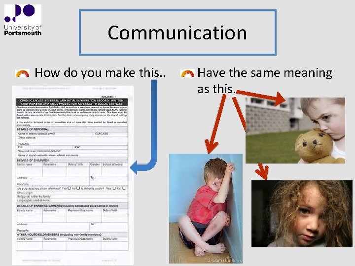 Communication • How do you make this. . • Have the same meaning as