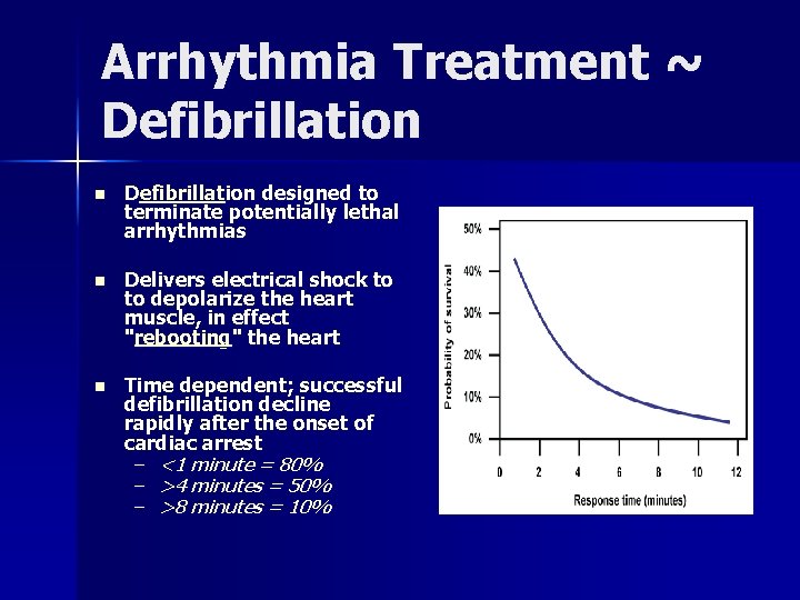 Arrhythmia Treatment ~ Defibrillation n Defibrillation designed to terminate potentially lethal arrhythmias n Delivers