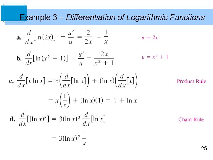 Example 3 – Differentiation of Logarithmic Functions 25 